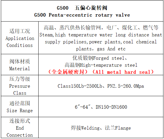 G500足球网-资料.png